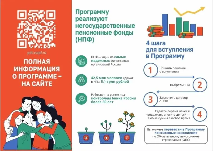 Программа долгосрочных сбережений