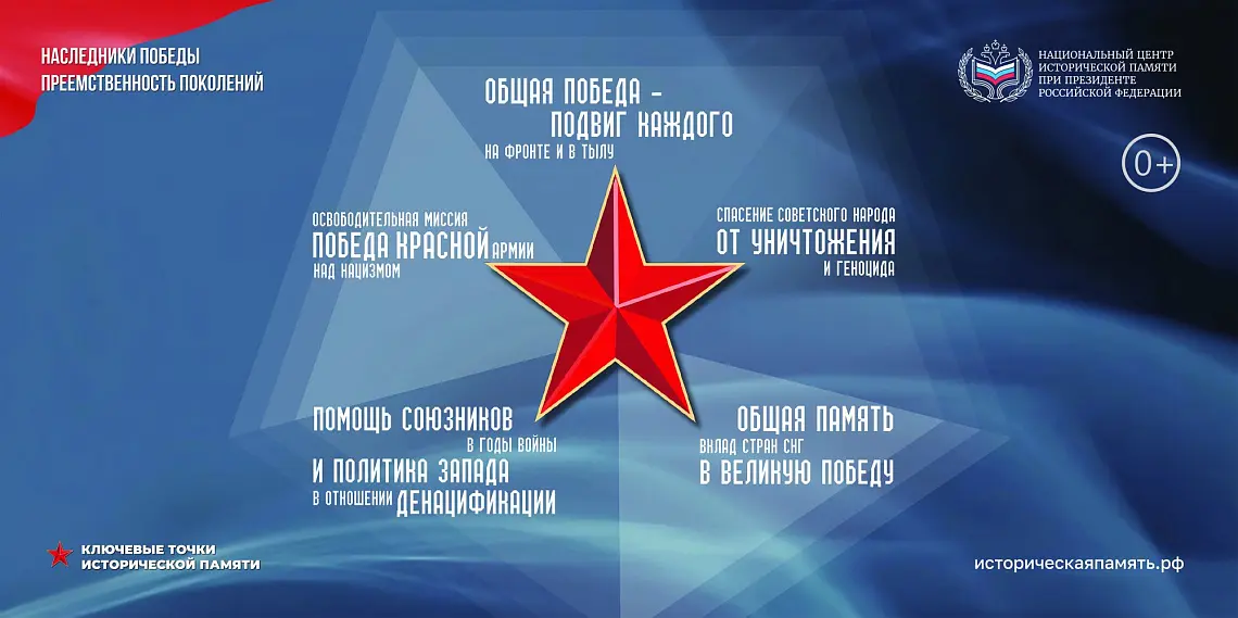 Историческая память